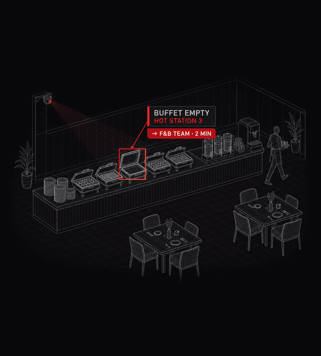 Hospitality